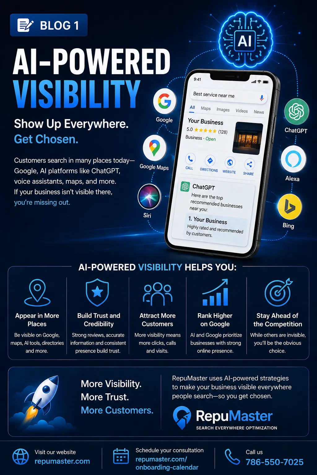 🚀 AI-Powered Visibility: How to Show Up Where Customers Are Searching