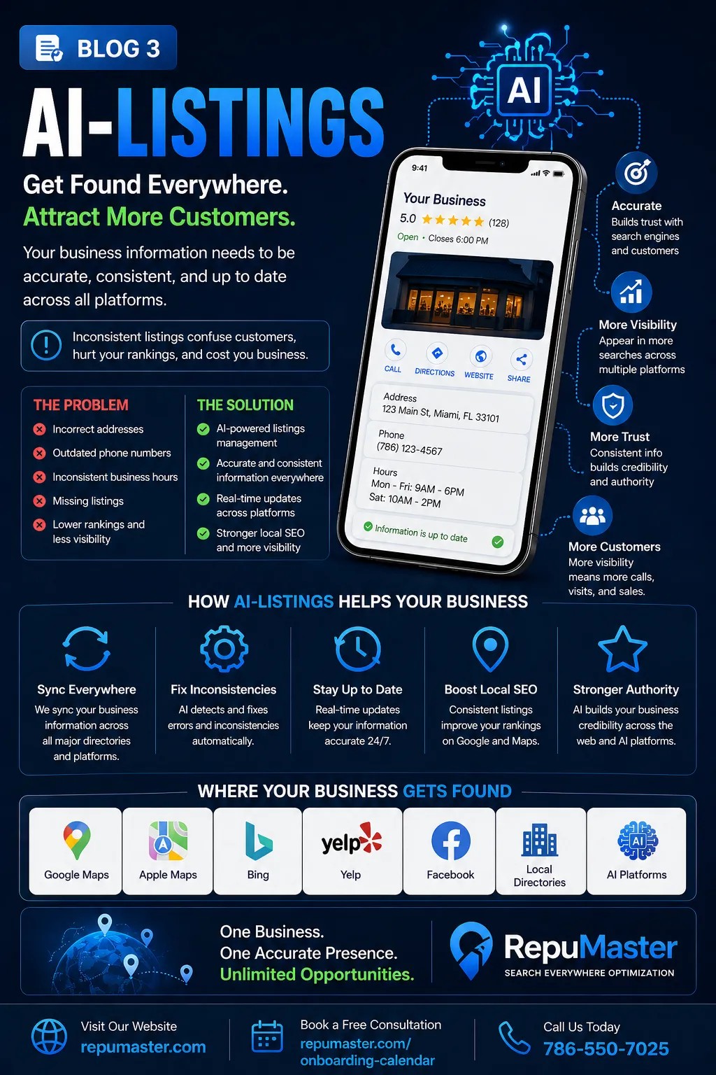 📍 AI-Listings: How to Get Found Everywhere Online