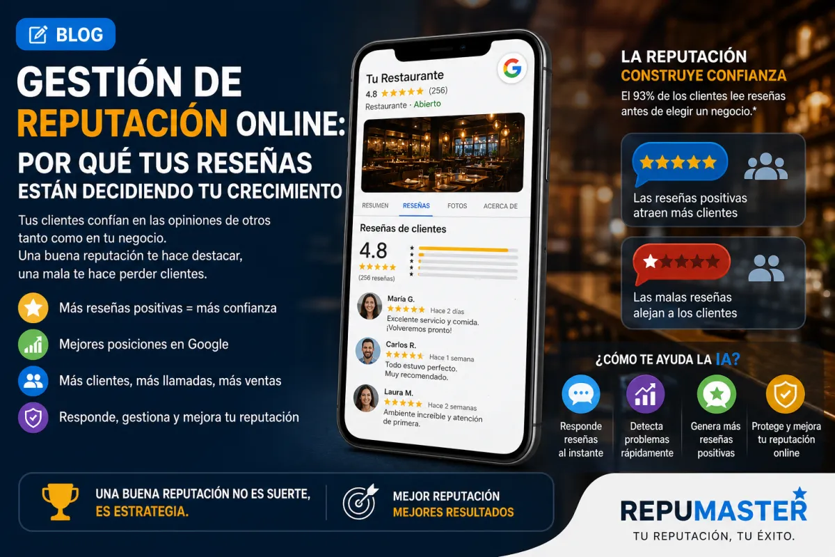 📍 Gestión de Reputación Online: Por qué tus reseñas están decidiendo tu crecimiento