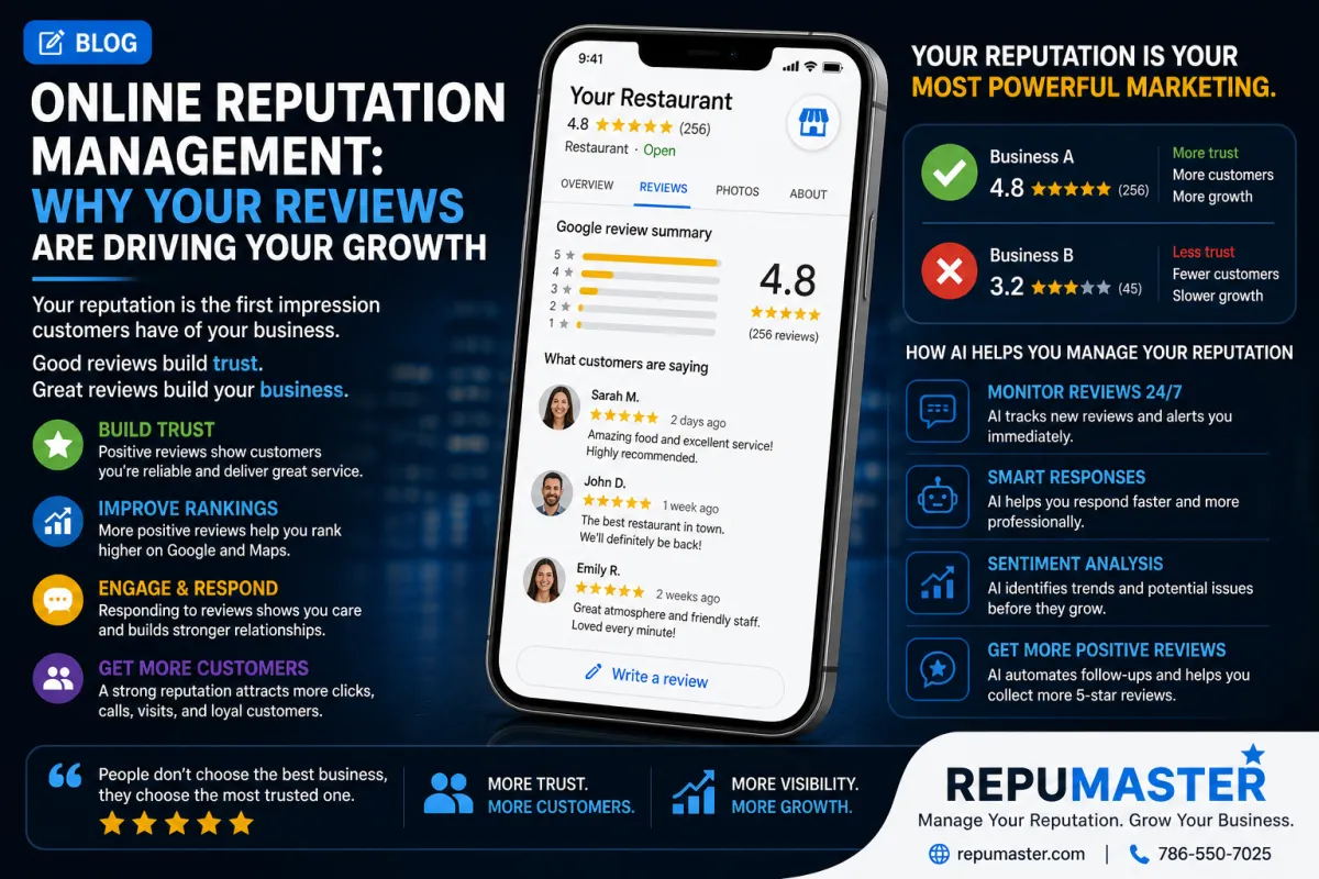 📍 Online Reputation Management: Why Your Reviews Are Driving Your Growth
