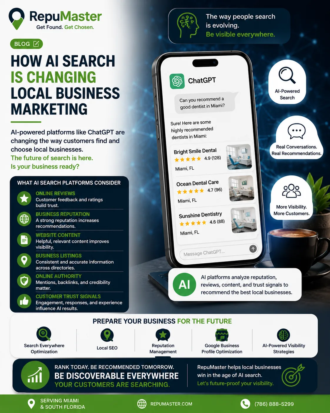 How AI Search Is Changing Local Business Marketing