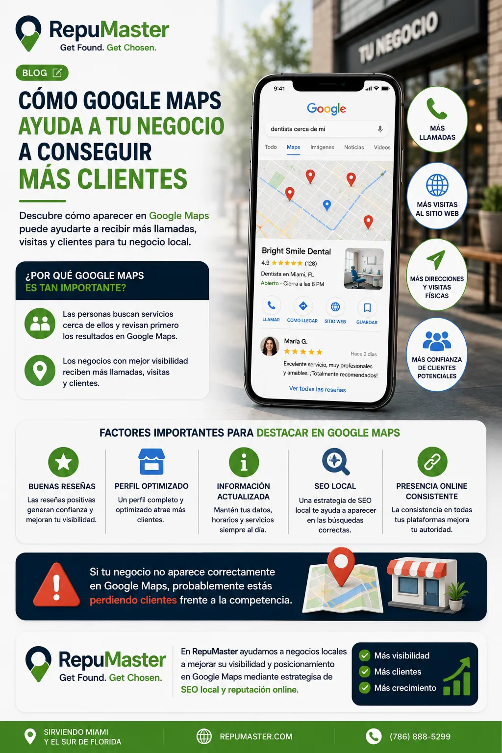 Cómo Google Maps Ayuda a Los Negocios Locales a Conseguir Más Clientes