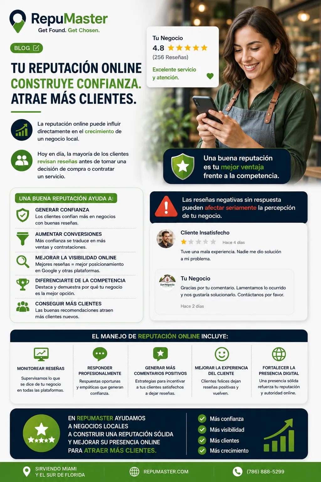 La Importancia del Manejo de Reputación Online Para Negocios Locales