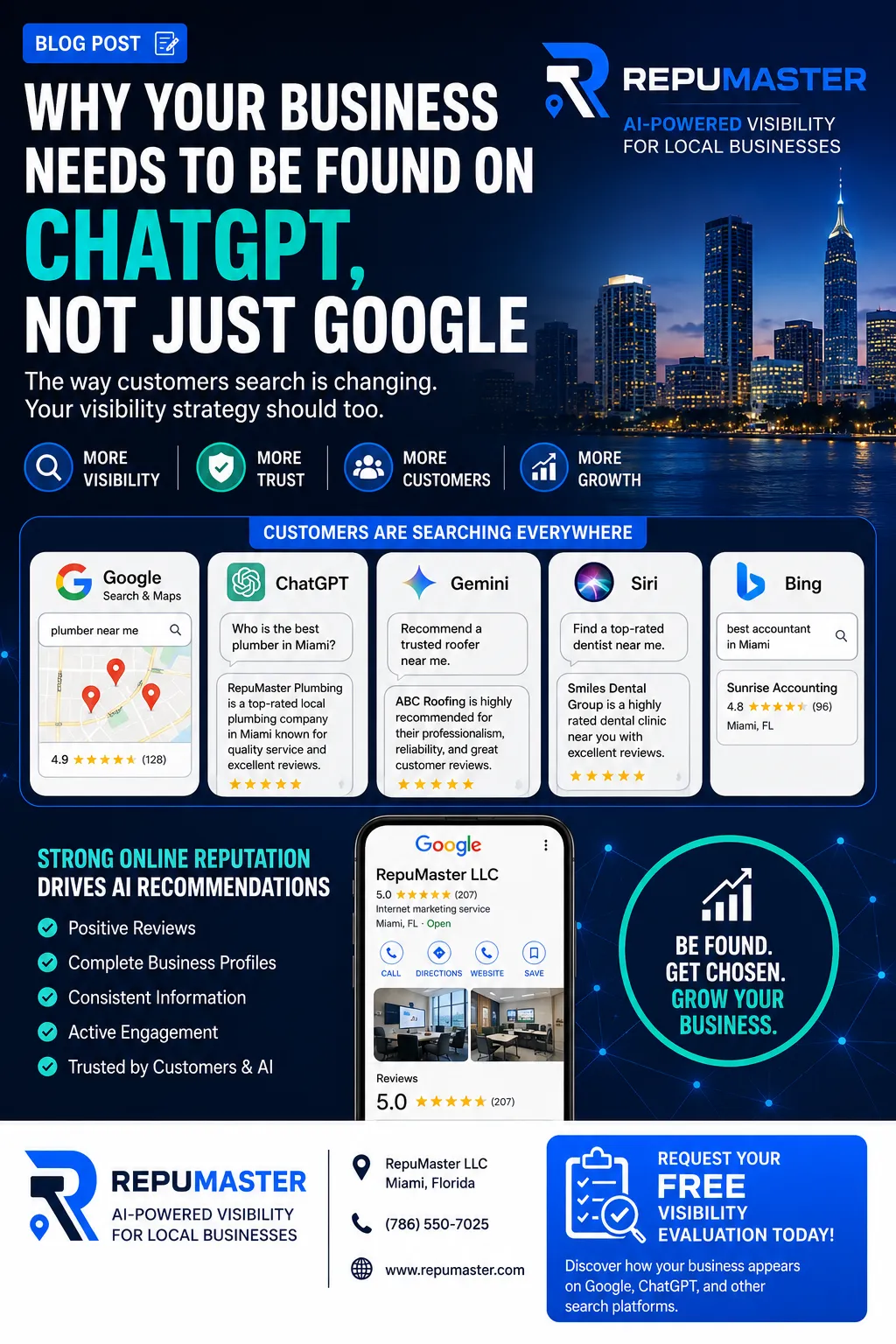 Why Your Business Needs to Be Found on ChatGPT, Not Just Google