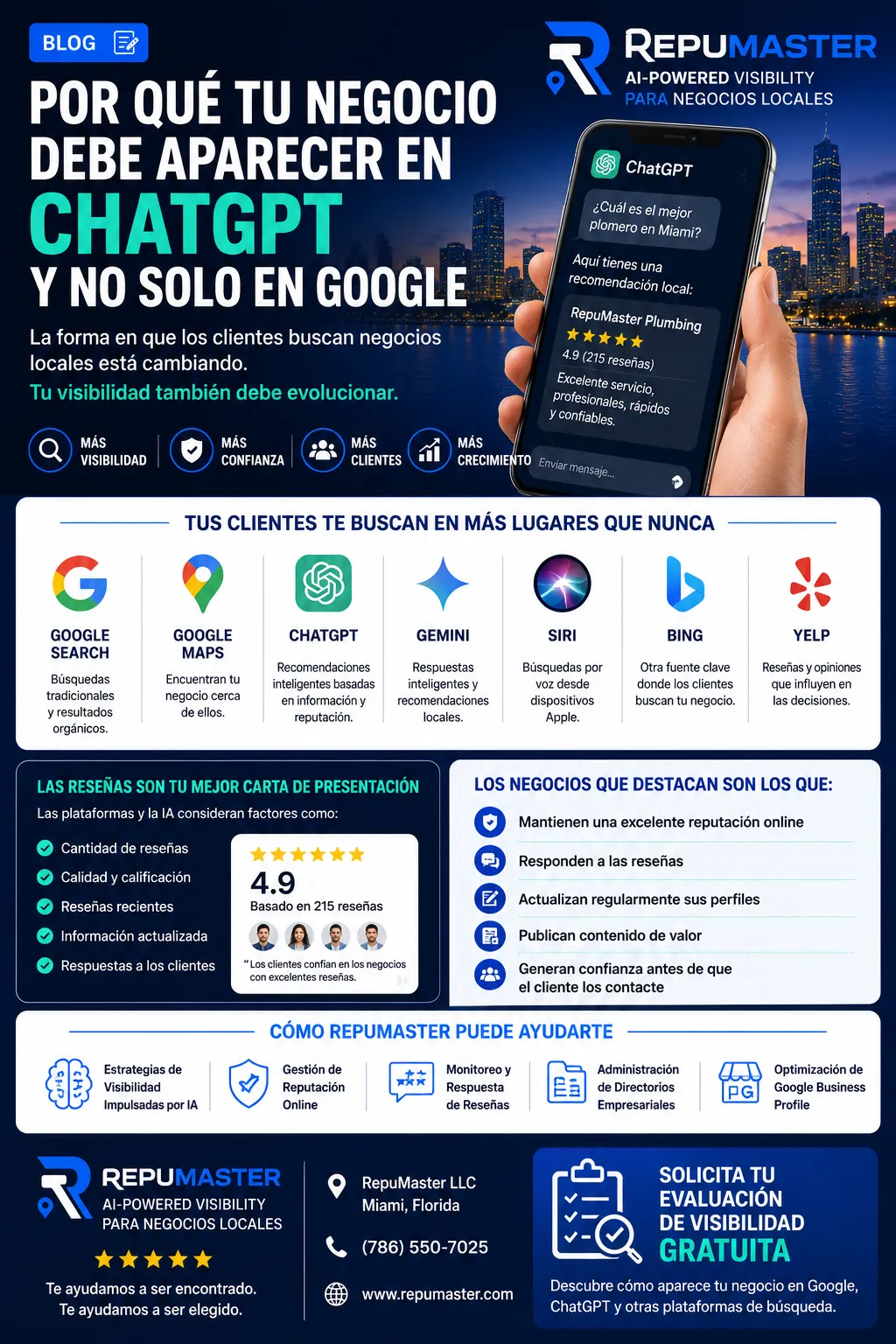 Por Qué Tu Negocio Debe Aparecer en ChatGPT y No Solo en Google