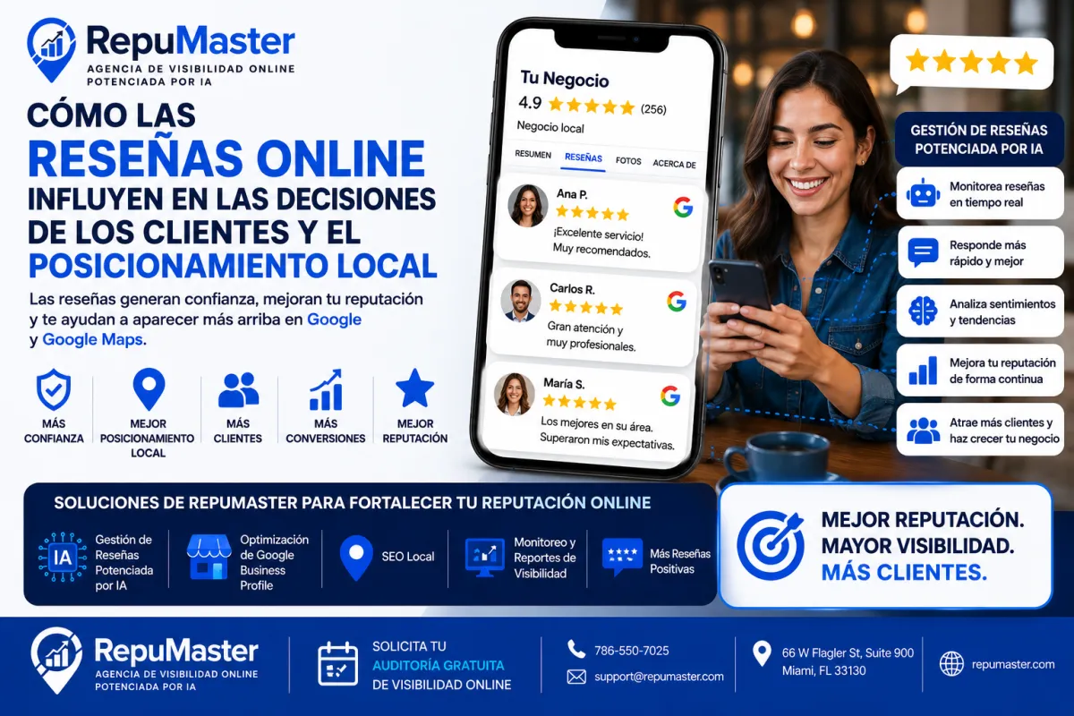 Cómo las Reseñas Online Influyen en las Decisiones de los Clientes y el Posicionamiento Local