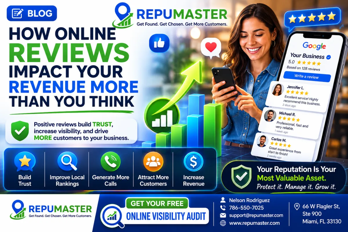 How Online Reviews Impact Your Revenue More Than You Think