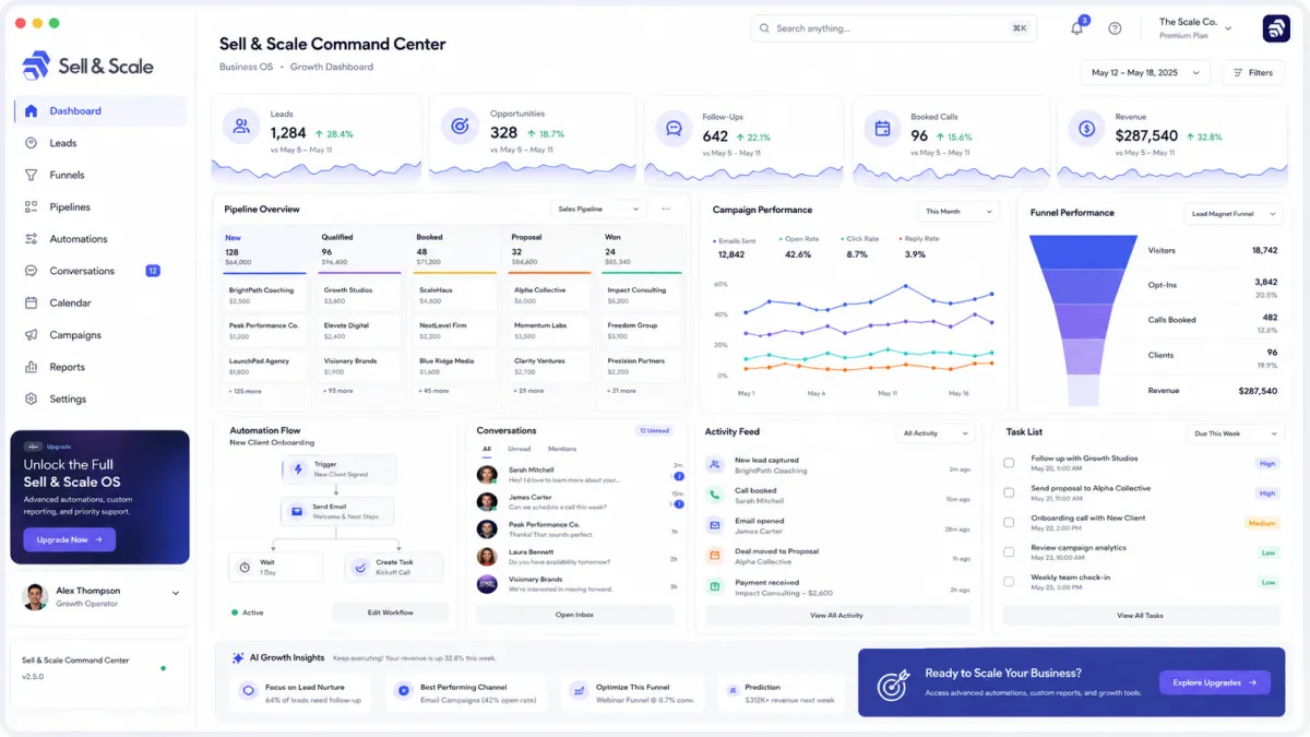 Sell & Scale Command Center Preview