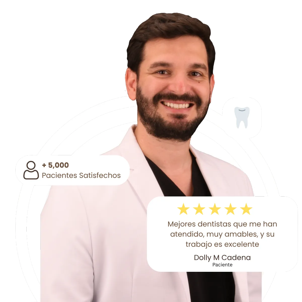 Imagen principal del consultorio