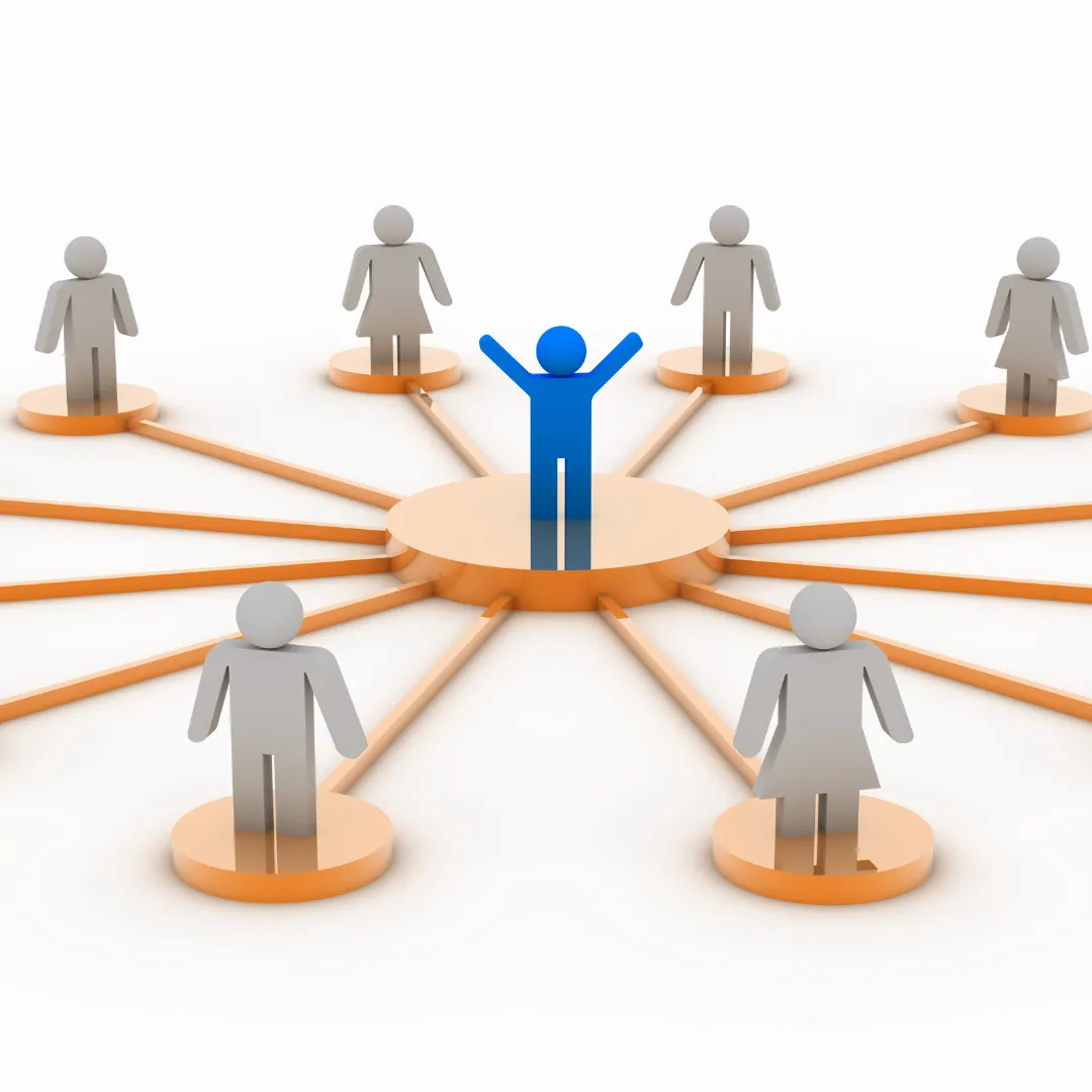 B2B connections