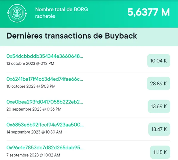 Borg Buyback Swissborg- Cryptospot.fr