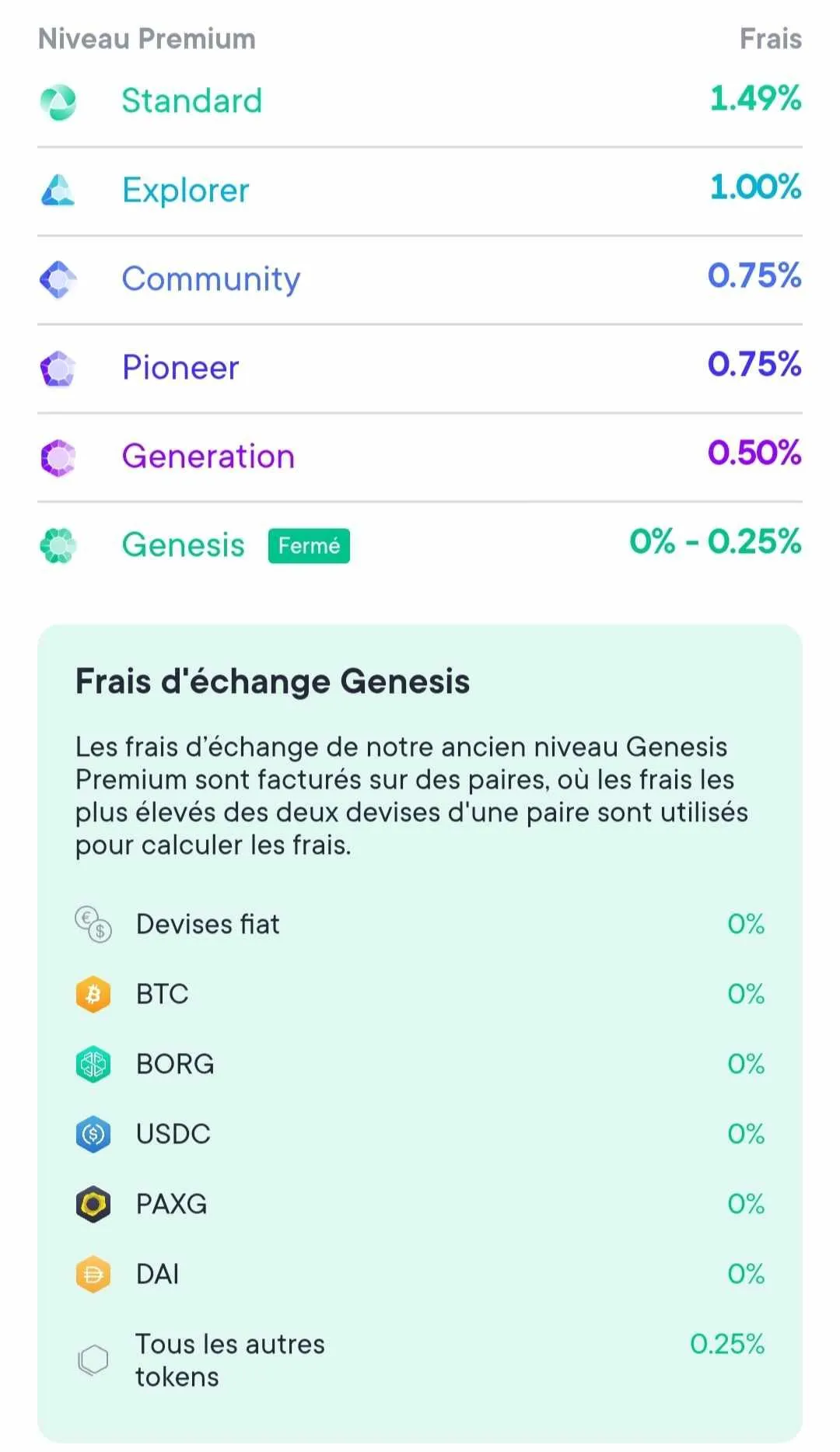 Frais de trading - Cryptospot.fr