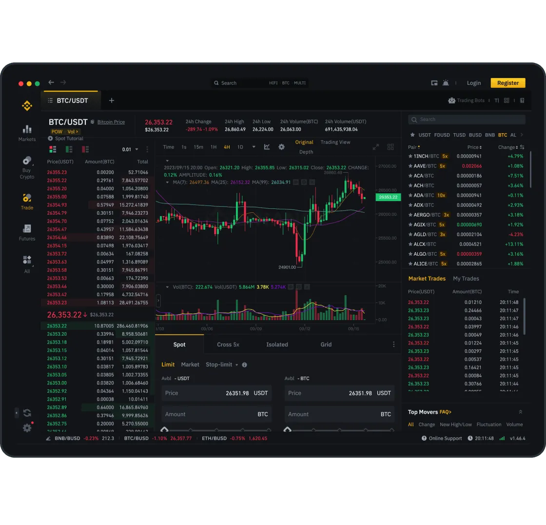 Binance trading spot interface - Cryptospot.fr