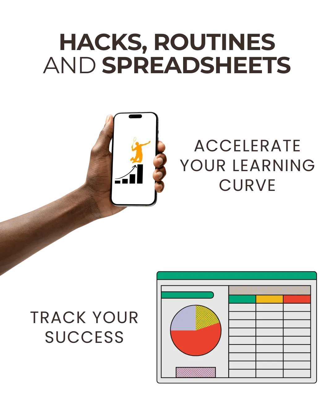 Daily Practice Exercises