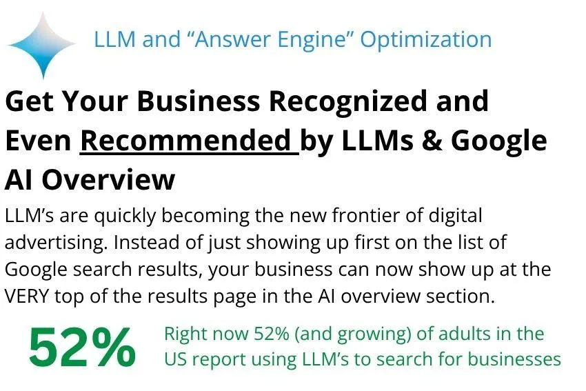 Answer Engine Optimization