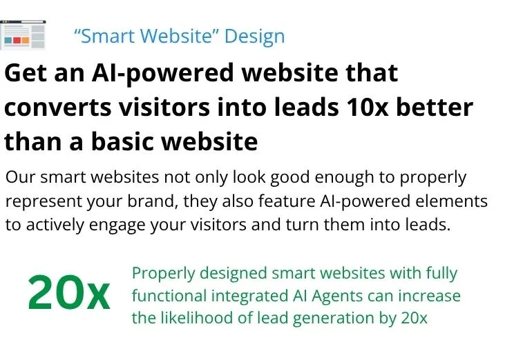 smart websites