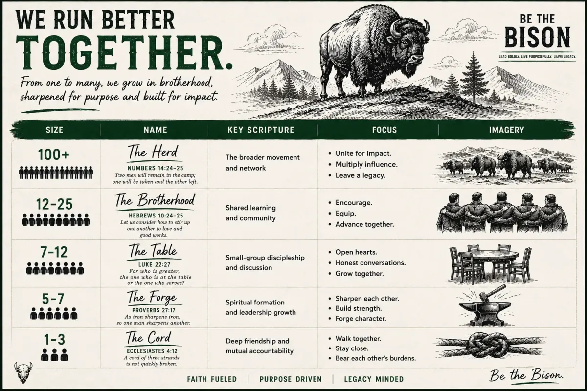 We Run Better Together