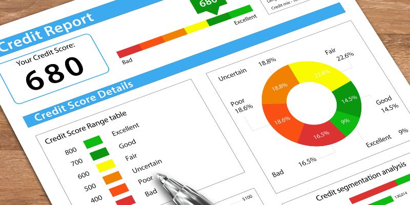 Your Complete Guide to Credit Score Improvement Services — What Really Works in 2025