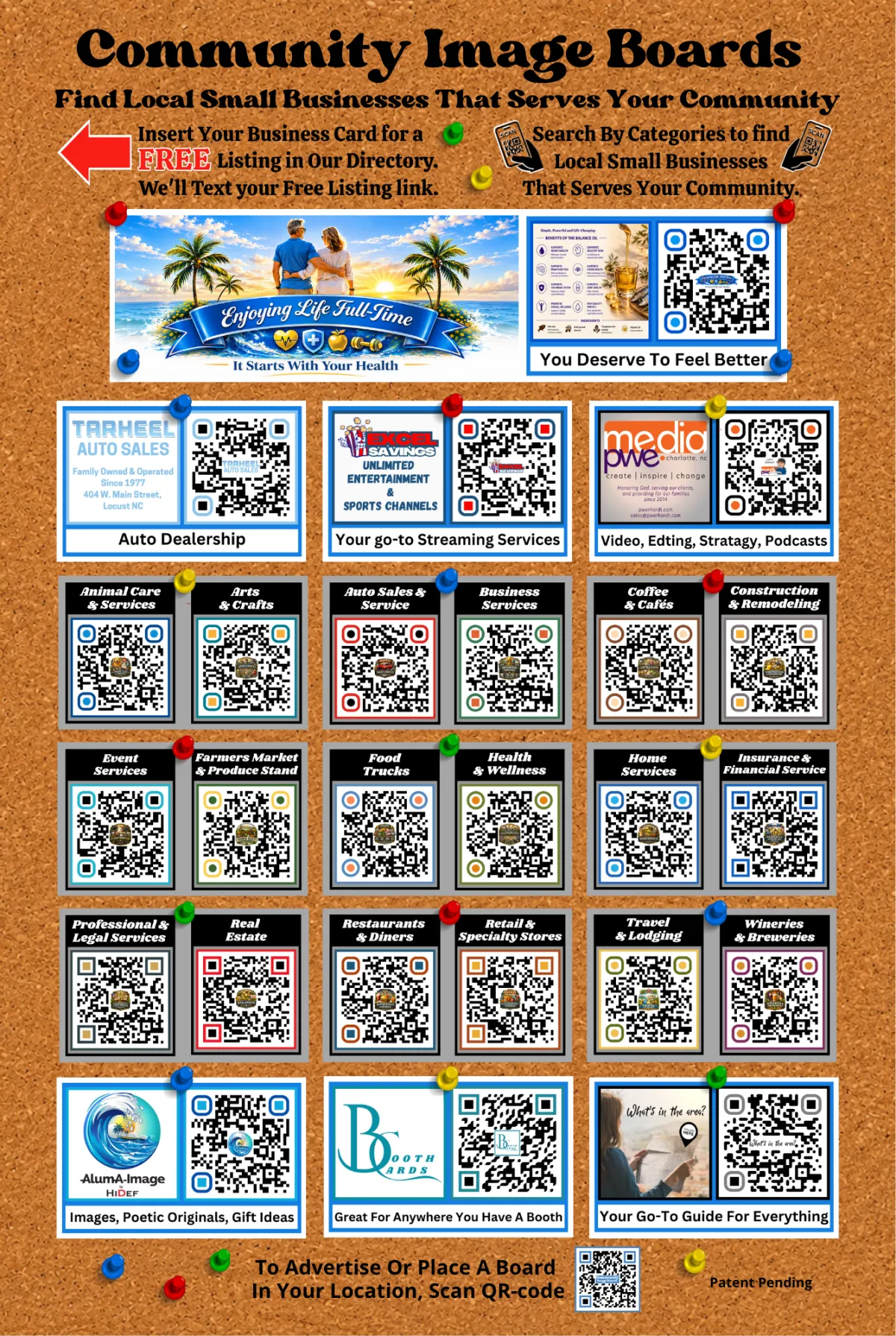 Community Image Boards Example