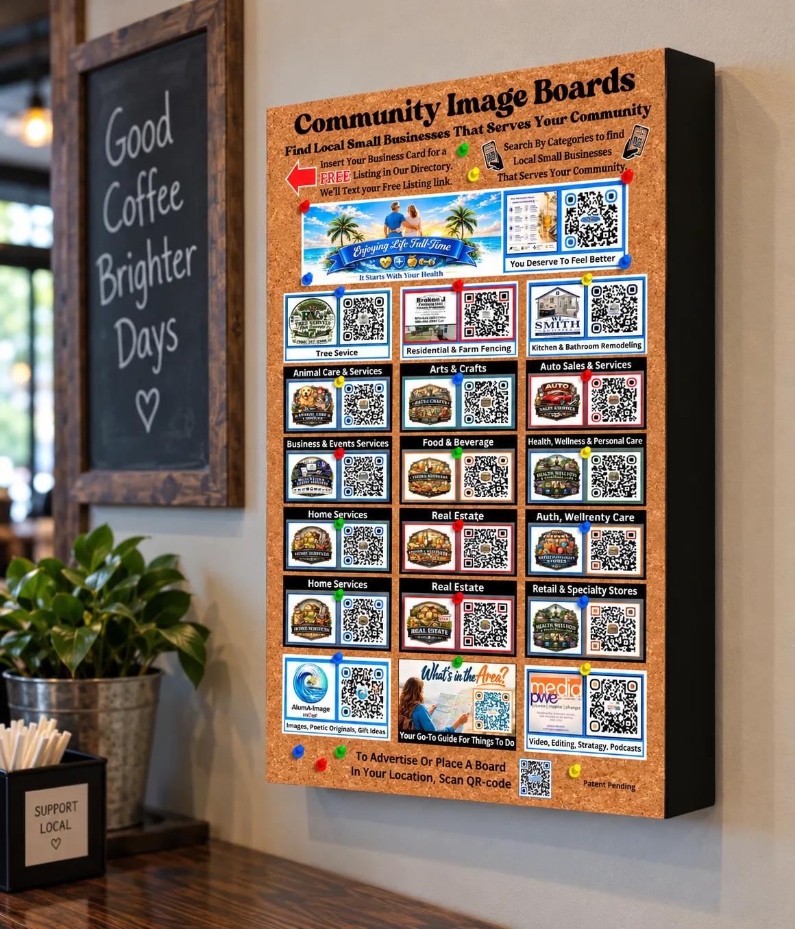 Community Image Boards Example