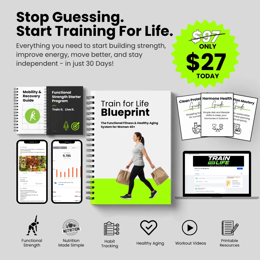 Train For Life Blueprint digital product mockup on tablet and smartphone