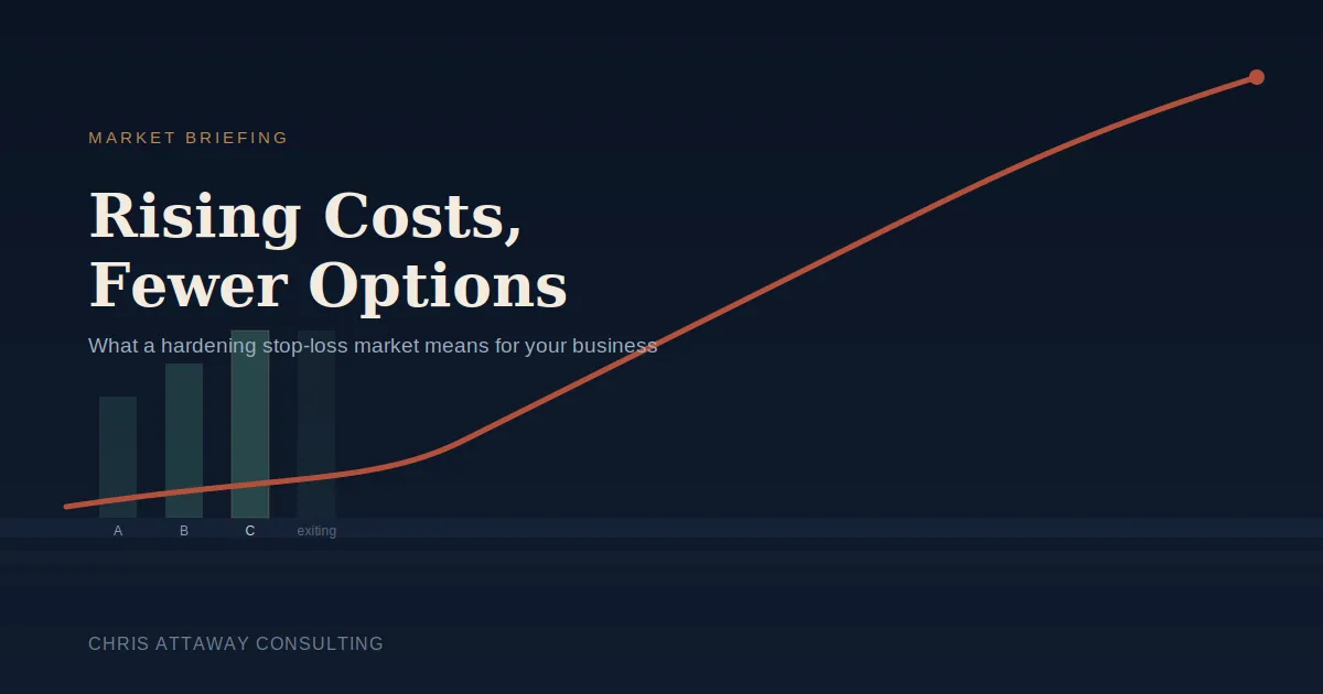 Rising Costs, Fewer Options: What the Tightening Stop-Loss Market Means for Your Business