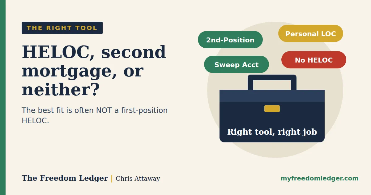 HELOC vs. Second Mortgage: Why the Right Tool Matters