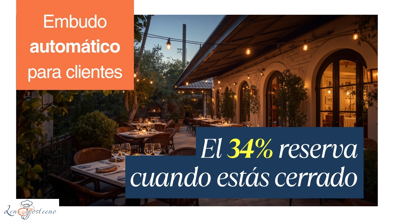 Sistema Automático de Captación de Clientes para Restaurantes