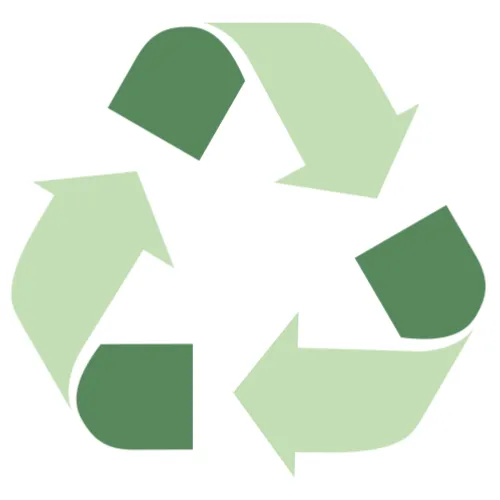 Close the loop recycling, Recycle and Reuse 