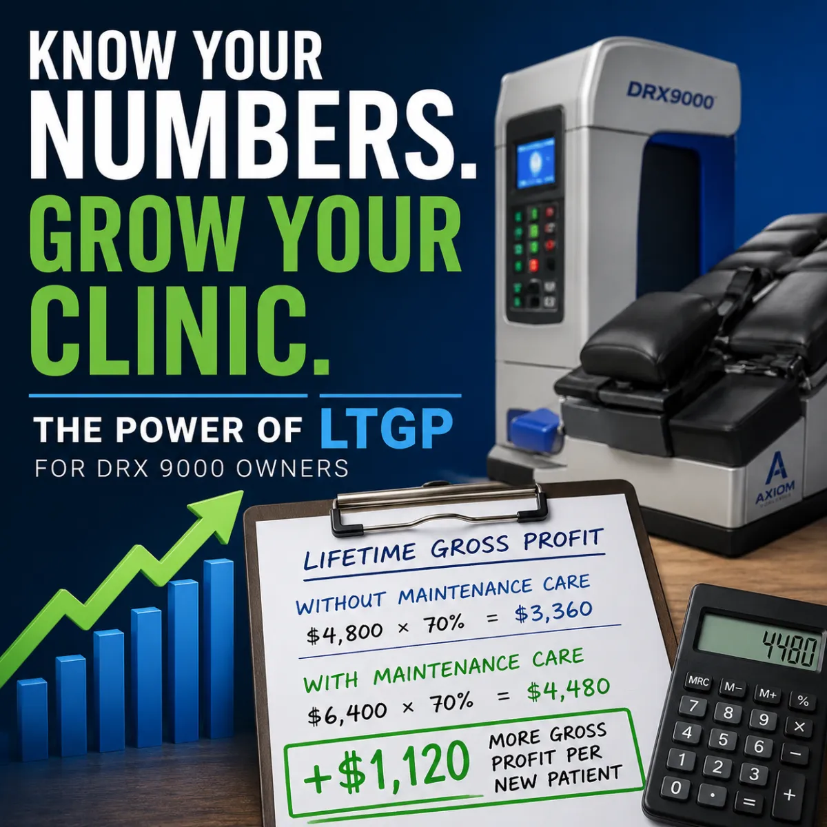 Why Every DRX 9000 Clinic Needs to Know Its Lifetime Gross Profit