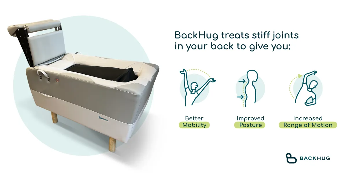 BackHug therapy device with text describing its benefits for better mobility, improved posture, and increased range of motion.