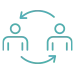 Human Support | MarketingLiftoff.io