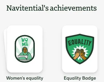 Naviential's Kiva.org Achievements