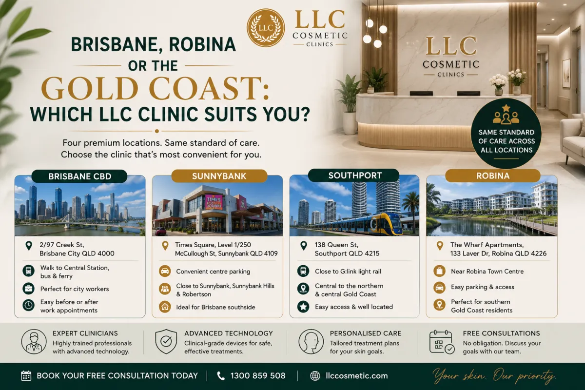 LLC Cosmetic clinic locations in Brisbane, Sunnybank, Southport and Robina