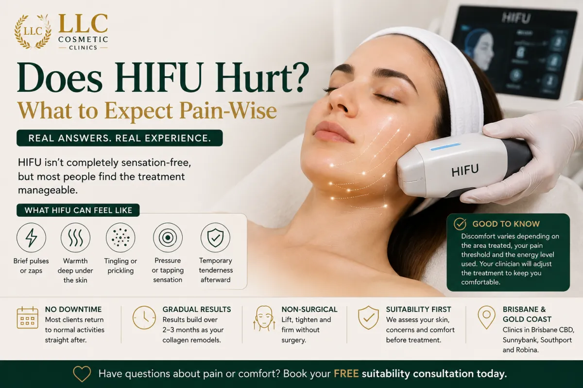 HIFU treatment on the face showing what HIFU feels like during treatment
