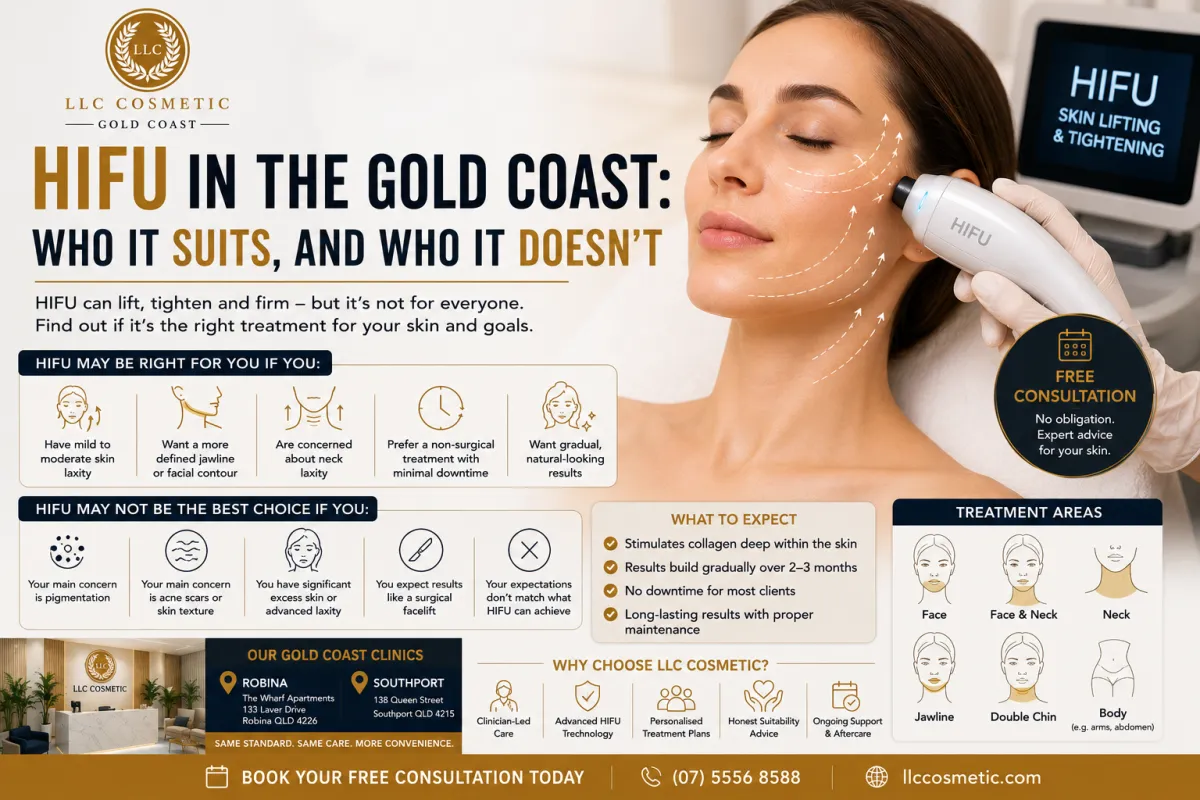 HIFU skin tightening suitability consultation at LLC Cosmetic Gold Coast