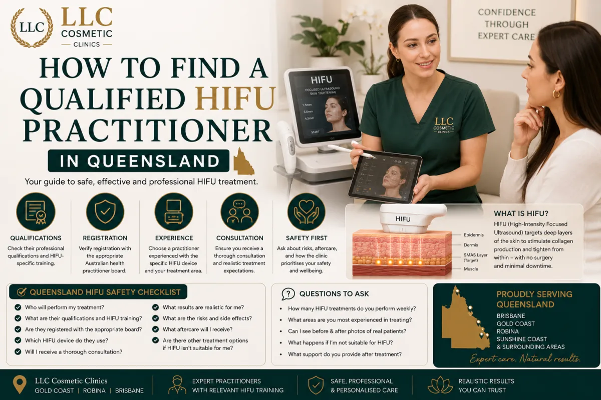 How to find a qualified HIFU practitioner in Queensland