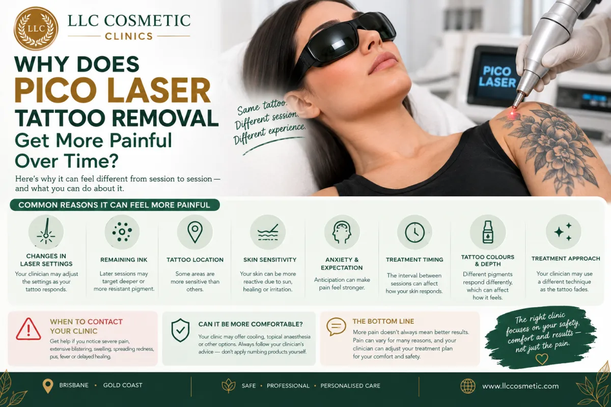 Why PICO laser tattoo removal may feel more painful over time
