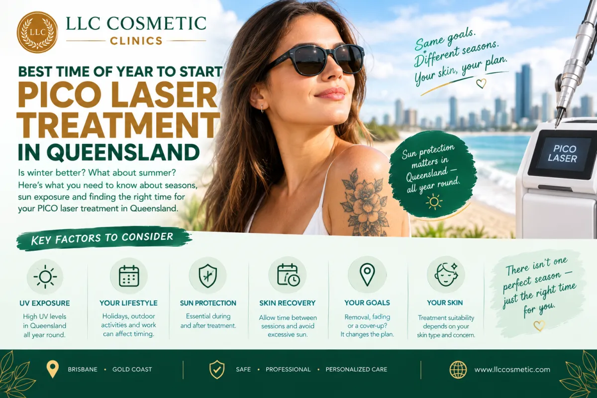 Best Time of Year to Start PICO Laser Treatment in Queensland