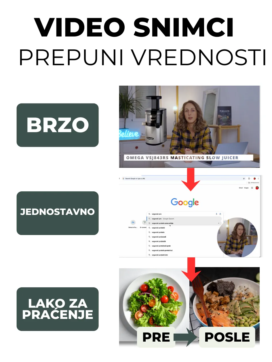 Easy simple easy to follow video tutorials