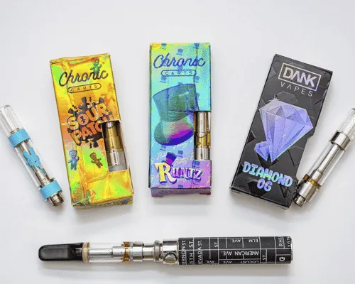 Ann Arbor Recreational Cannabis Sales
