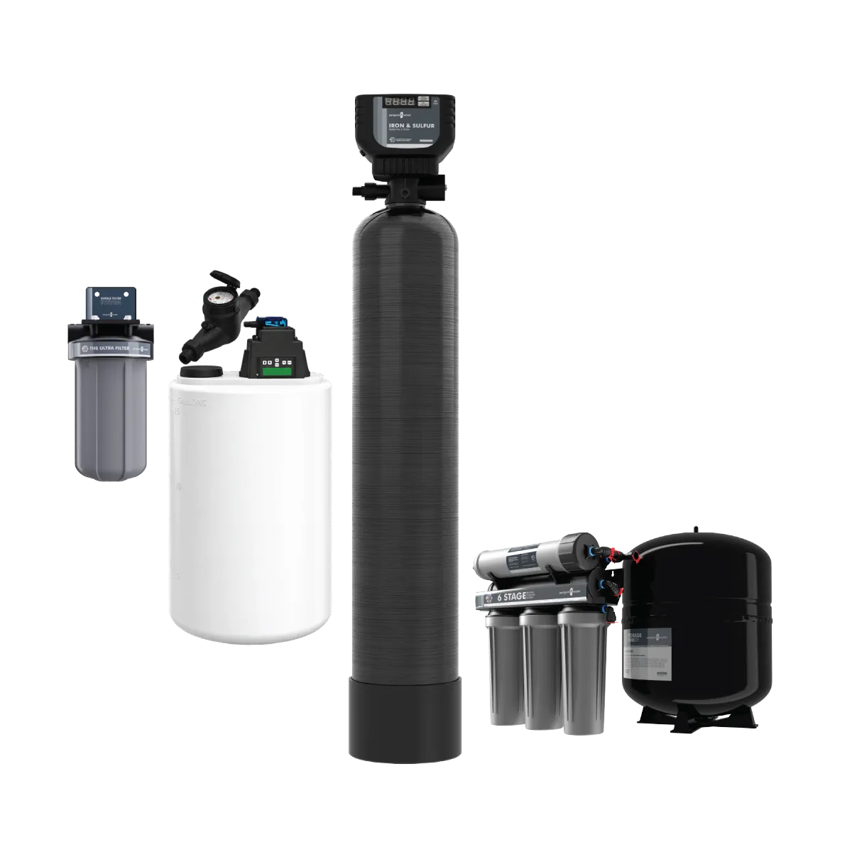 Well Water Filtration Systems