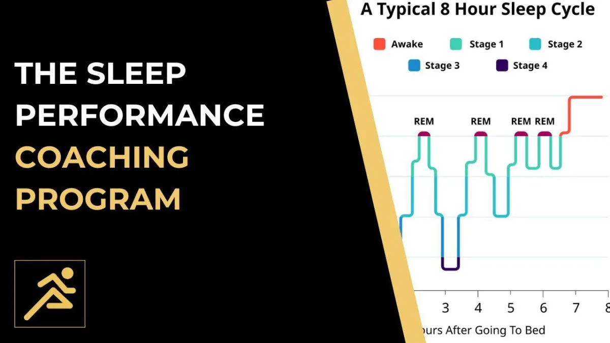 1:1 Sleep Performance Coaching