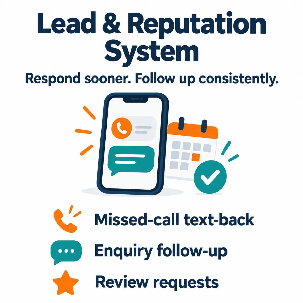 Lead & Reputation System