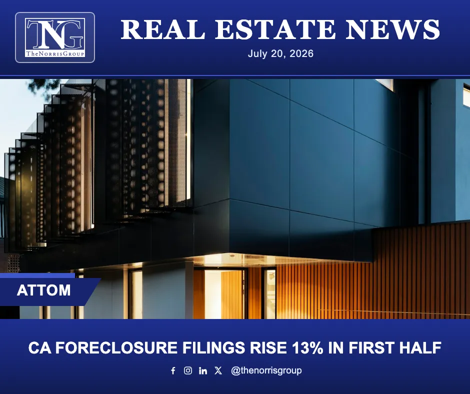 CA Foreclosure Filings Rise 13% In First Half