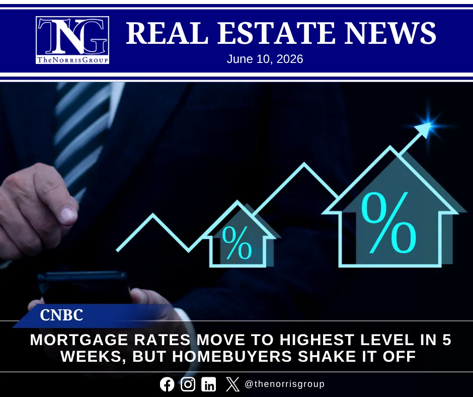 Real Estate News 06/10/2026