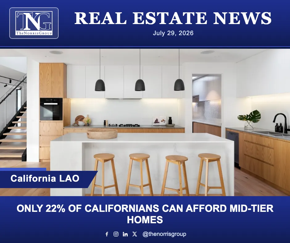 Only 22% Of Californians Can Afford Mid-Tier Homes