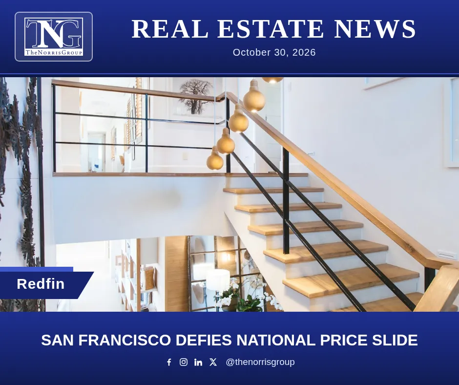 California real estate market update for October 2026