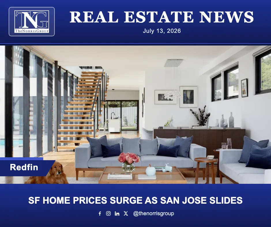 California real estate market update for July 2026