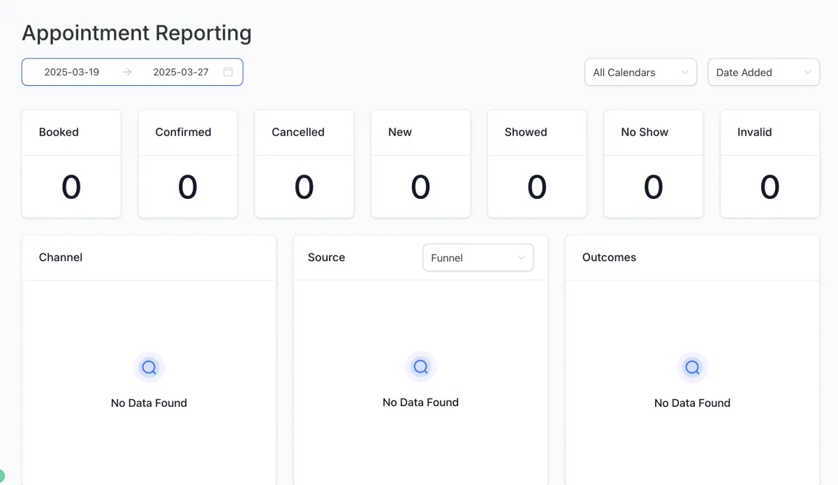dental practice appointment reporting Dental Appointment Scheduling Software